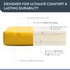 CALIFORNIA UMBRELLA OUTDOOR REPLACEMENT PATIO CHAIR PAD SET OF 2 18X18 - LEMON