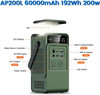 NEZOVA CAMPING POWER STATION WITH LED LIGHT - DARK GREEN