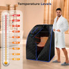 SereneLife Portable Sauna, Infrared Sauna Tent with Heated Foot Pad 38"x32" New