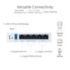 ASUS ExpertWiFi EBG15 Gigabit VPN Wired Router, up to 3 WAN ethernet Ports /USB