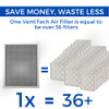 Venti Tech 12x20x1 Washable Electrostatic Air Filter - B0CCZLYXN3 New