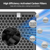CLEARBREEZE HSP002 Replacement Filter w/ H13 True HEPA, 2 Pack New