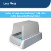 PetSafe ScoopFree Self-Cleaning Litter Box Privacy Hood Works B08FMVBSR1 - Grey New