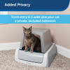 PetSafe ScoopFree Self-Cleaning Litter Box Privacy Hood Works B08FMVBSR1 - Grey New