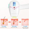 EDOUSIN Laser Hair Removal Permanent Remover Device 2 Flash Mode 500,000 - White New