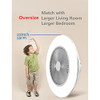 IYUNXI Ceiling Fan Lights 48W Remote Control 22 Inch 3-Color Dimming B08NSS2RRJ New
