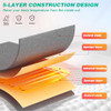 LuxRenew Pro Updated Infrared Sauna Blanket for Detoxification