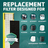 Germ Guardian FLT5000 True HEPA Genuine Air Purifier Replacement Filter C New