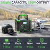 EBL 300W PORTABLE POWER STATION WITH 100W SOLAR PANEL - GREEN