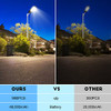 Juyace 600W LED Solar Street Light Outdoor Waterproof, 990 LEDs B09QHR8385