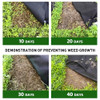 HOOPLE Premium Non-Woven Weed Barrier Landscape Fabric 36"x180' - B0C1S96CZY New