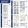DISONCARE 60H 2 Insulin Pen Cooler Travel Case Medication Travel Cooler Case New