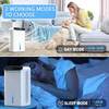 BOGLVR DEHUMIDIFIER HOME 800 SQ.FT AUTO SHUT-OFF,QUIET DUAL-CORE DESIGN - WHITE