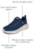 118112 SKECHERS MEN'S BOBS B FLEX-ARCH COMFORT EDGE SNEAKER , SIZE 7 , NAVY New