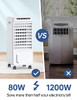 AOLOS 3 IN 1 Portable Air Cooler Room Air Conditioner Fan w/Remote B0B19GKK89