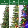Alupssuc 4ft Prelit Artificial Christmas Tree Set of 2 B0DCBDVTV9 - Green