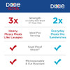 Dixie Large Paper Plates 10 Inch 204 Count 2X Stronger* Microwave-Safe New