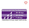 PetSafe Disposable Litter Tray ScoopFree® Fresh Crystal 3-Pack B08F7CG9KT New