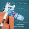 NEQUARE Cordless Vacuum Cleaner, Stick Vacuum Cleaner with 280W 25Kpa Powerful New
