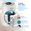 Clorox Medium Room Turbo Air Purifiers Home True HEPA Filter B0DQLFBSPR New