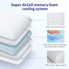 Opoiar Cooling Memory Foam Pillows Cervical Orthopedic Pillow B09NQ3T1DZ New