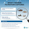 Tier1 1 Micron 4.5" × 20" Sediment & Rust Water Filter
