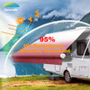 Suncode Reinforced RV Awning Fabric Replacement Heavy-Duty Waterproof Vinyl New