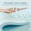 LUCID 2 Inch Gel Memory Foam Mattress Topper Queen 5 Cooling Gel Infusion New