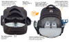 Diaper Backpack by Hashtag Baby - a Diaper Bag for Moms and Dads New