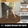 Witty Gadget 36 x 24 Heavy Duty Doormats Indoor or Outdoor Entry Way Door Mats New