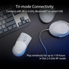 ASUS ROG Keris Wireless Aimpoint Gaming Mouse, PC/Mac Support - White