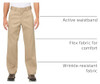 Dickies 874® Flex Work Pants, Desert Sand, 34 32 New