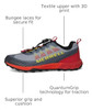 MERRELL KIDS' AGILITY PEAK TRAIL RUNNERS - SIZE: YOUTH 3 - GRAY LAVA New