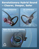VLOP WAVEBONE PRO BONE CONDUCTION SPORT WATERPROOF HEADPHONES - BLACK