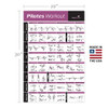 NewMe Fitness Pilates MAT Exercise Series Poster – Easy to Follow Mat Sequence New
