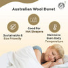 DOWN UNDER Bedding Queen Size Premium Australian Washable Sheepskin Wool Duvet New