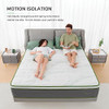 NOVILLA KING MATTRESS 12 INCH GEL MEMORY FOAM HYBRID MATTRESS - WHITE/GREY New