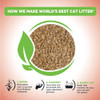 World's Best Cat Litter Multiple Cat, Unscented, Odor Control, 32 lb Bag New