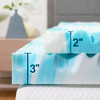 Planet Sleepings 2 Inch Memory Foam Mattress Topper 7-Zone Cooling Gel TwinXL New
