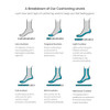 751414 SMARTWOOL WOMEN EVERYDAY SLOUCHY RIB TALL CREW SOCKS CHARCOAL - SIZE S New