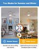 NEWHCTE 52" Ceiling Fans Lights & Remote Dimmable 3 Color Lights & 6 Speed New