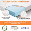 ORTHOMTEX 3" Cooling Gel Memory Foam Mattress Topper King Cover - NEW New