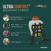 Petra Battery Powered Backpack Sprayer 4 Gallon 2.0AH Long-Lasting Lithium New