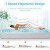 Nelaukoko 2" Twin XL CertiPUR-US Memory Foam Mattress Topper, B0DGY4DFXR-NO New