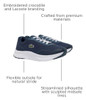 751SMA0126092 Lacoste Men's Neo Run Ace Sneakers, Size 11, Navy/White New