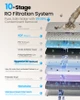 KOVIET CF02 10 STAGE REVERSE OSMOSIS WATER FILTER COUNTERTOP 6-IN-1 HOT - BLUE