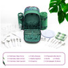 Insulated Picnic Backpack | Portable Picnic Bag | Complete Cutlery | (Green) New