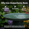 Sunnydaze Gleeful Garden 23" Tall Metal Modern Bird Bath for Outside New