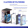 Air Purifiers For Bedroom Home Large Room Up To 1000 Sq Ft - B09QM5KYRS - Black New