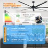 84 Inch Industrial Ceiling Fans Large Outdoor Fans for Patios No Light - Black New